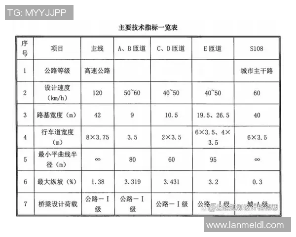 赛后分析：杭州网球队与深圳网球队的表现与状态对比探讨