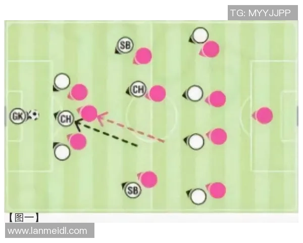 成都足球队盯防战术解析与实战应用深度剖析