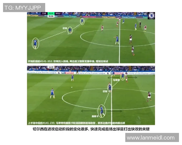 深圳足球队快攻战术解析与实战应用全景揭秘